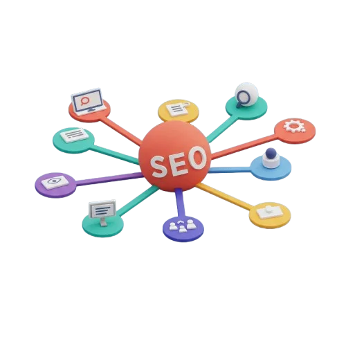 Importancia del SEO para negocios